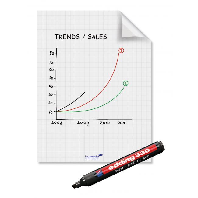 [LM159000] Rolka fólie Magic-Chart 25 listov 60x80 cm