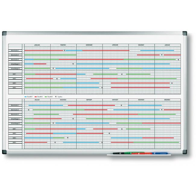 PREMIUM planning board for long-term projects 60x90 cm